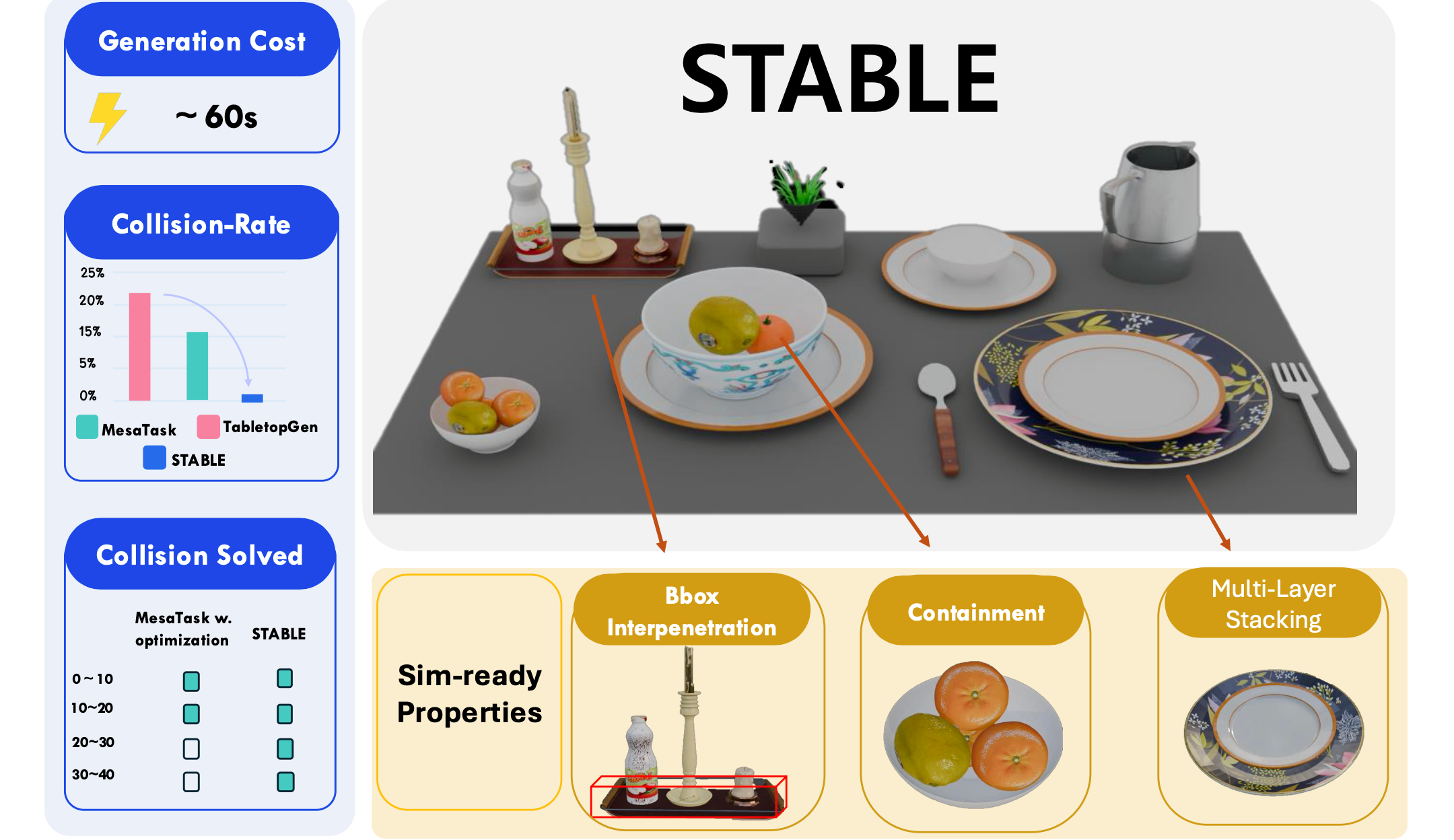 stable